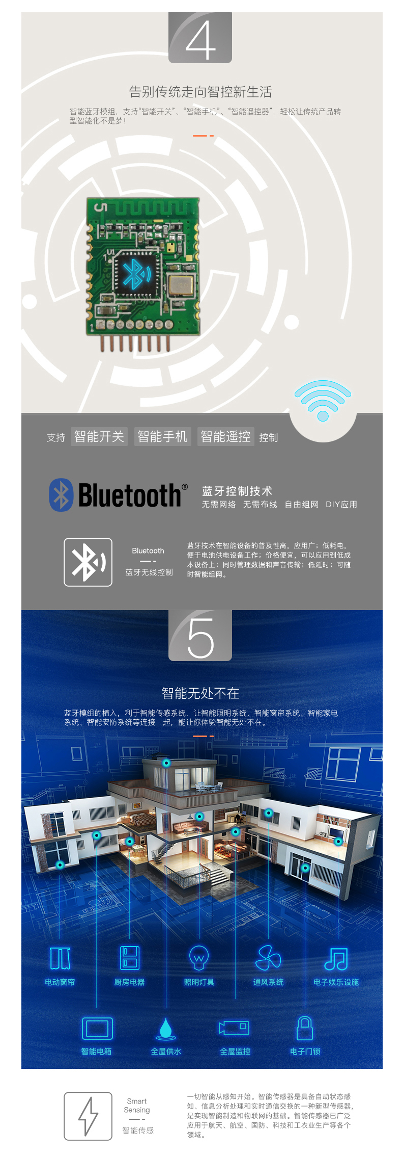 燈具藍(lán)牙模塊