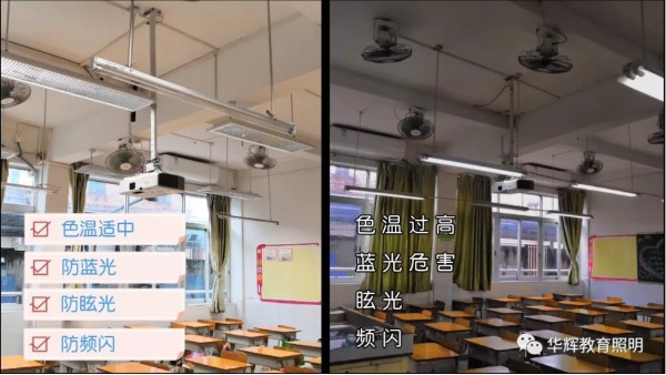 教室照明還有國家標(biāo)準(zhǔn)？預(yù)防近視別忽略了這六點(diǎn)！