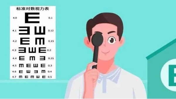 改善學(xué)生視覺(jué)環(huán)境……教育部9月開(kāi)展近視防控宣傳教育月活動(dòng)